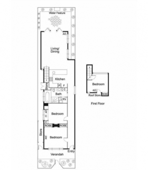 The Richmond Cottage